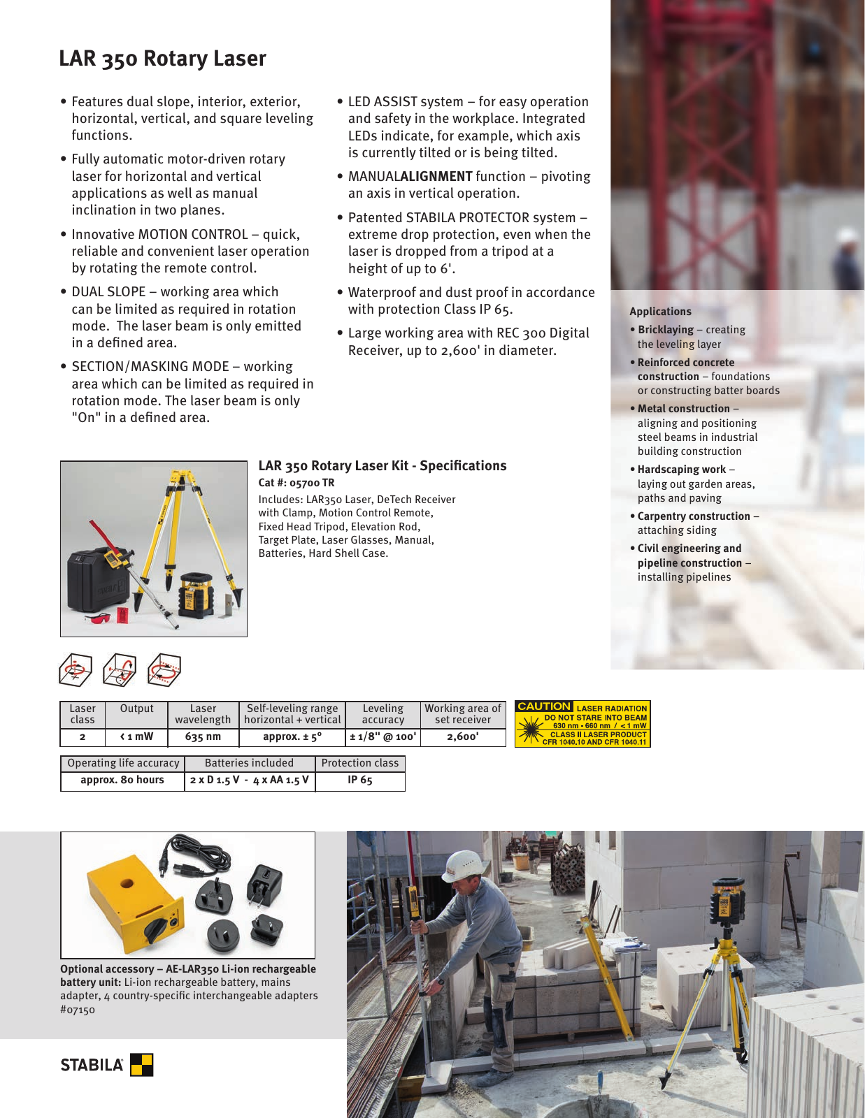 Vorschau STABILA US – Products Catalog 2022 Seite 28